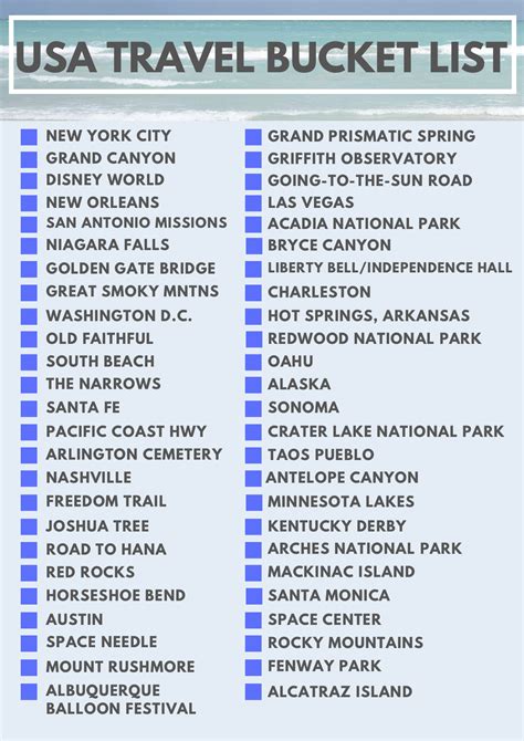 list all cities usa 1000.